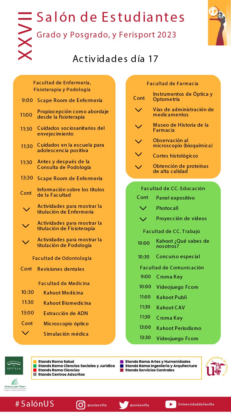 Cartel de actividades