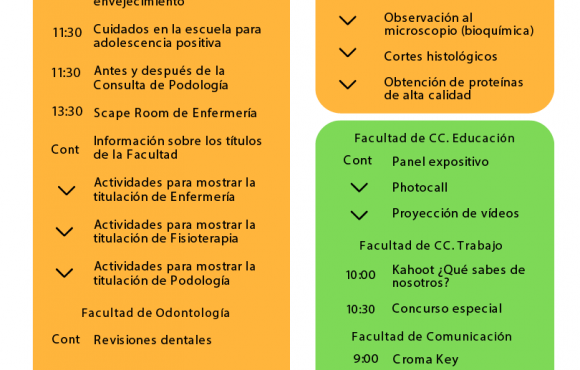 Cartel de actividades